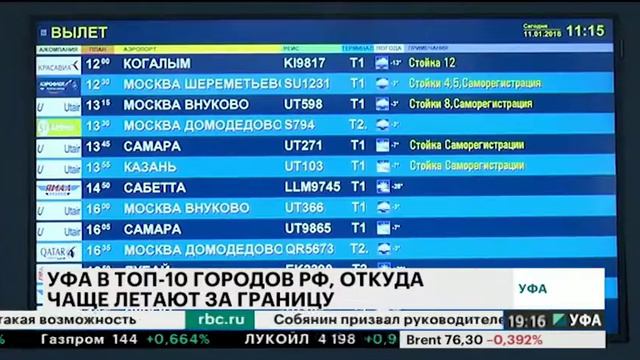 Уфа в топ-10 городов РФ, откуда чаще летают за границу смотреть онлайн