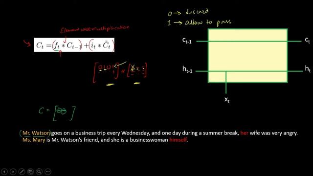 LSTM Recurrent Neural Network (RNN) | Explained in Detail смотреть онлайн