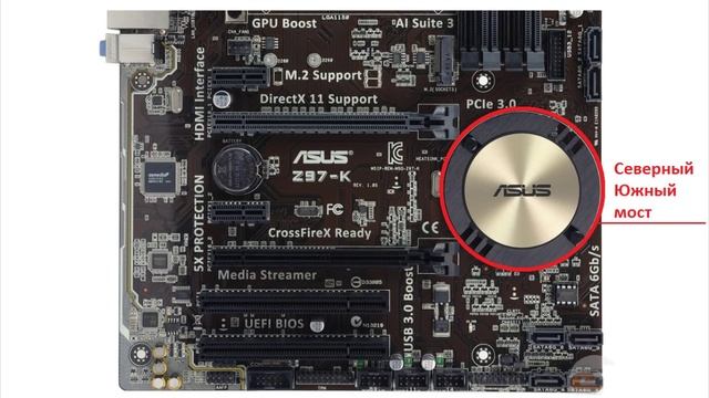 Я собираю компьютер 2015 №2. Материнская плата ASUS Z97-K смотреть онлайн