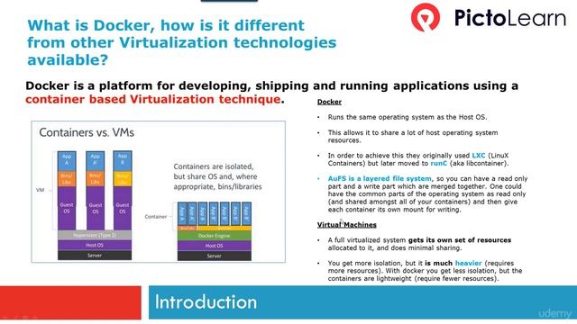 HANDS ON DOCKER for JAVA Engineers (1 What is Docker) смотреть онлайн
