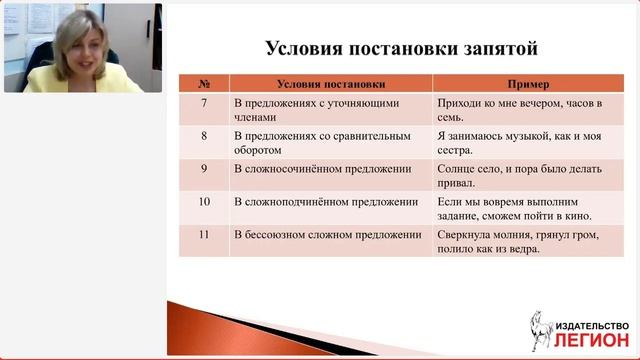 Задание 21 в ЕГЭ по русскому языку 2023 года: анализ и алгоритмы успешной подготовки смотреть онлайн