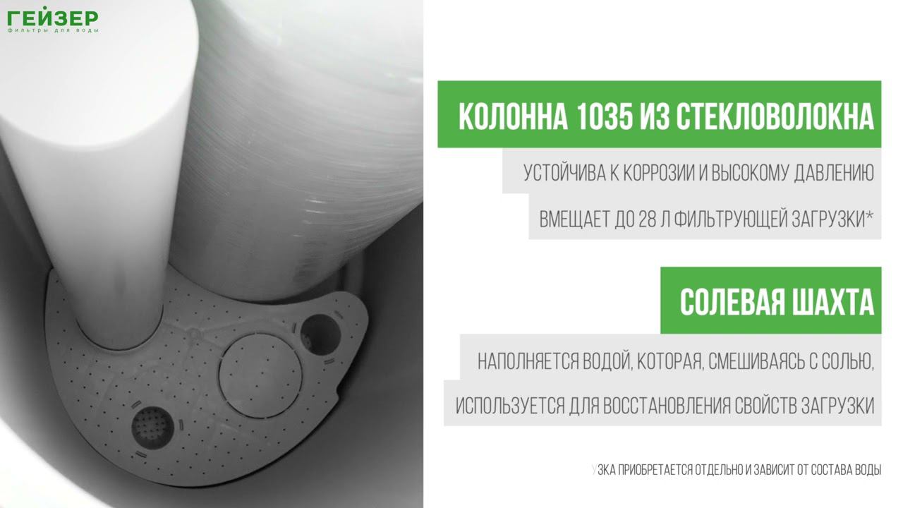 Корпус Гейзер Aquachief 1035 Cabinet (R1500EO)