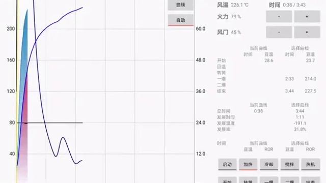 Ростер для обжарки кофе WS-Q5 смотреть онлайн