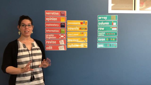 New Word Walls: Make Reinforcing New Vocabulary Exciting And Easy!