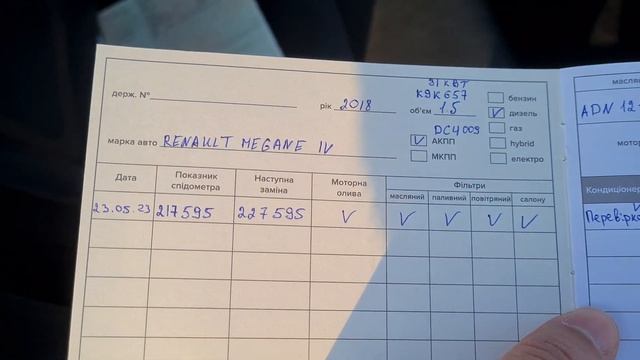 Продано 13,7$ Renault Megan IV 1.5 DCI Estate EDC "Exclusiv" 81 KW/110 HP 19/05/2018 217732 km смотреть онлайн