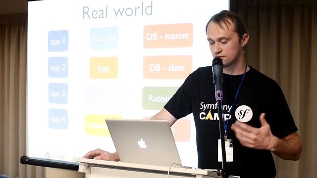 Игорь Бровченко. Let's Get Acquainted: Ansible. Symfony CAMP 2014 смотреть онлайн