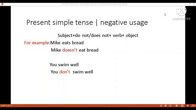Present Simple Tense - Affirmative, Negative and Interrogative Sentences смотреть онлайн
