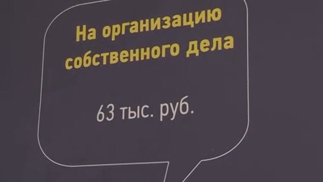 Сюжет 12 12 16 Выставка бизнес-проектов (Ты-предприниматель) смотреть онлайн
