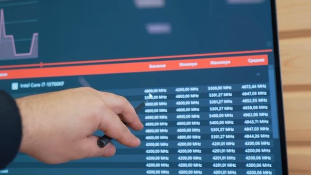 Стабильная связка для 4к гейминга! Обзор на aorus z790 elite ax! Эра низких температур! смотреть онлайн