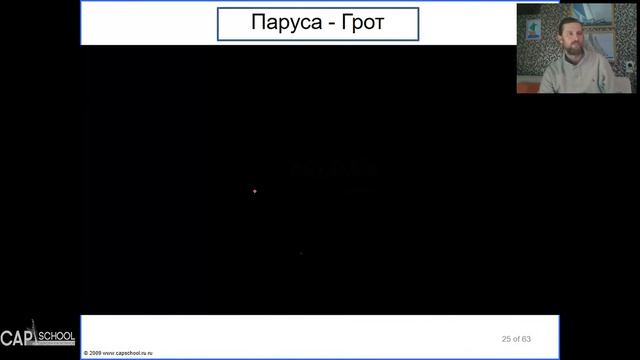 Парусное вооружение бермудского шлюпа смотреть онлайн