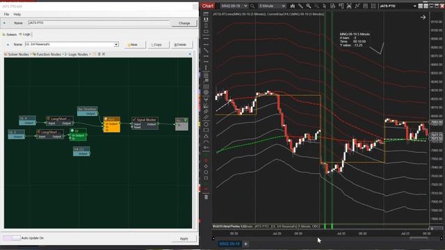 8-4-19 Trading the Outer Boundaries смотреть онлайн