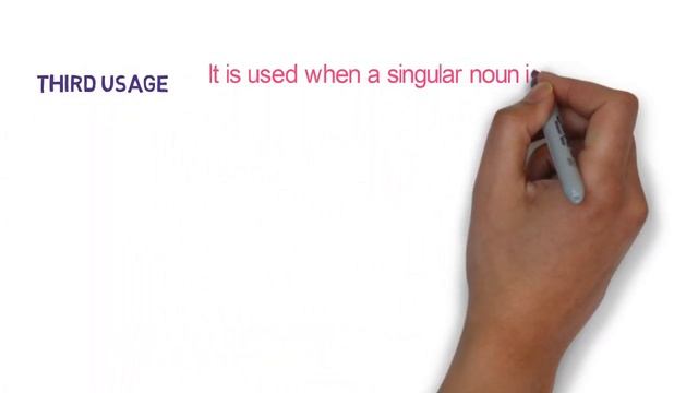 Articles | Five Important Use of 'The' | Pronunciation of 'The' смотреть онлайн