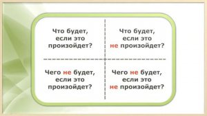 Советы специалиста. Квадрат Декарта