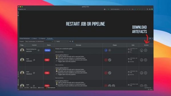 Gitlab CI Dashboard in Intellij