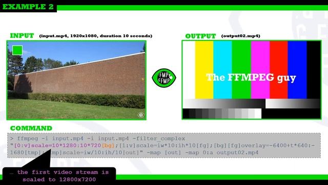 How to pan a static video | Dynamic video panning with ffmpeg #ffmpeg #TheFFMPEGGuy смотреть онлайн