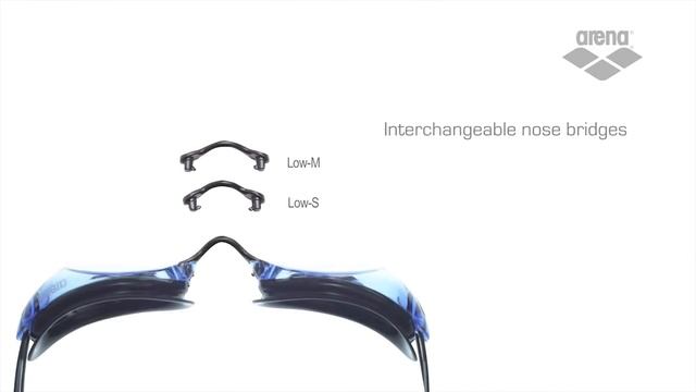 Arena Racing Goggles - Presented by ProSwimwear смотреть онлайн