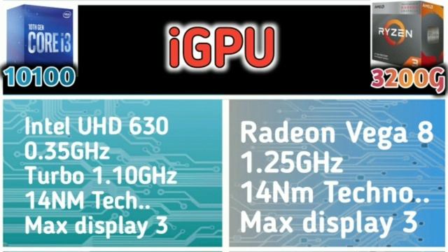 [HINDI] AMD Ryzen 3200G VS Intel Core i3 10100 CPUs Comparison | AMD Radeon vega 8 \ Intel UHD 630 смотреть онлайн