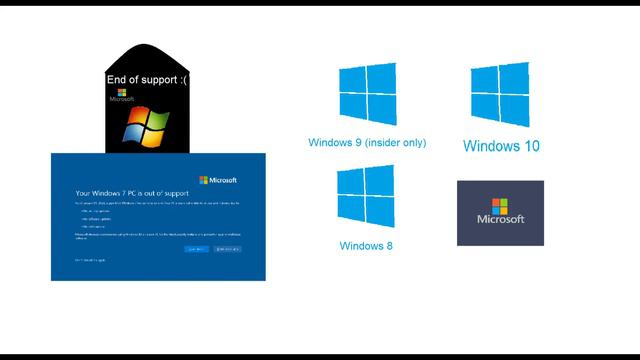 Windows 7 Coffin dance remix смотреть онлайн