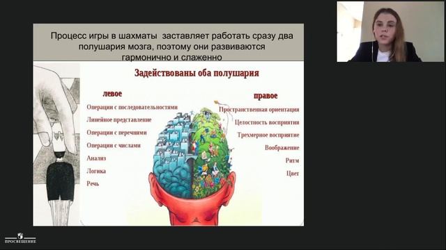 Шахматы как эффективное средство интеллектуального развития школьников смотреть онлайн