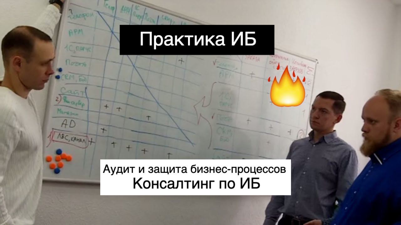 Модель и риски безопасности для малого бизнеса - консалтинг по защите информации (часть 2-практика)