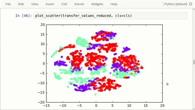 TensorFlow Tutorial #09 Video Data смотреть онлайн
