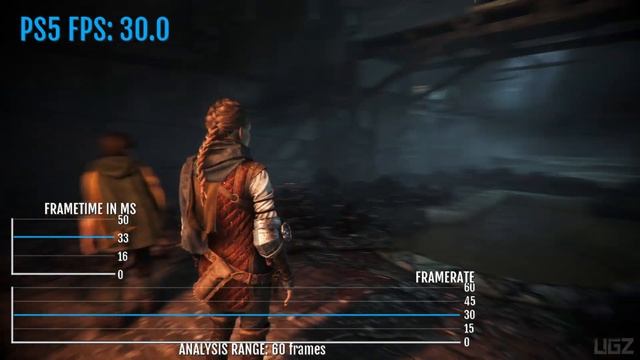 A Plague Tale Requiem | PS5 FPS Test + Performance (4K) смотреть онлайн