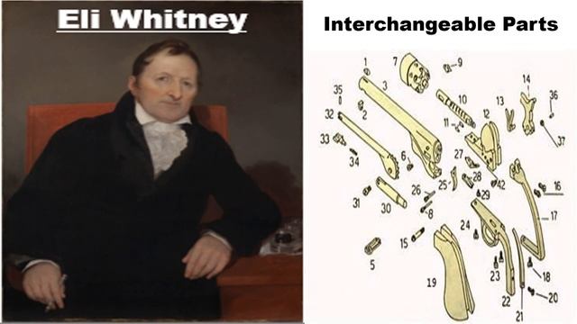 Industrial Revolution смотреть онлайн