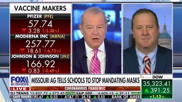 Fox Business: Eric Schmitt Tells Schools To Stop Mandating Masks смотреть онлайн