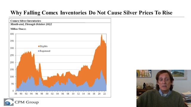 Let Silver Facts Dispel Your Silver Theories смотреть онлайн