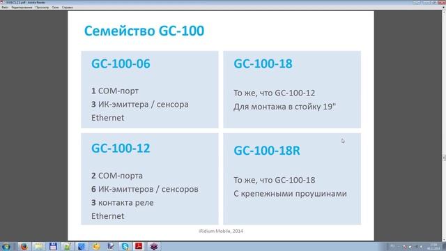 Вебинар iRidium для AV и Global Cache смотреть онлайн