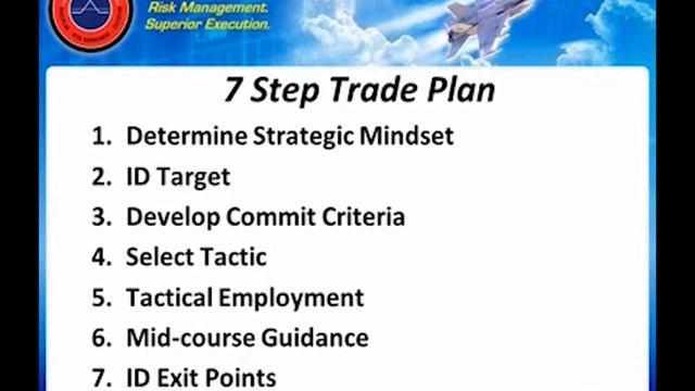 Afterburner Options Trading | Matt 'Whiz' Buckley смотреть онлайн