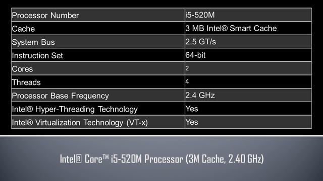Intel® Core™ i5 520M Processor смотреть онлайн