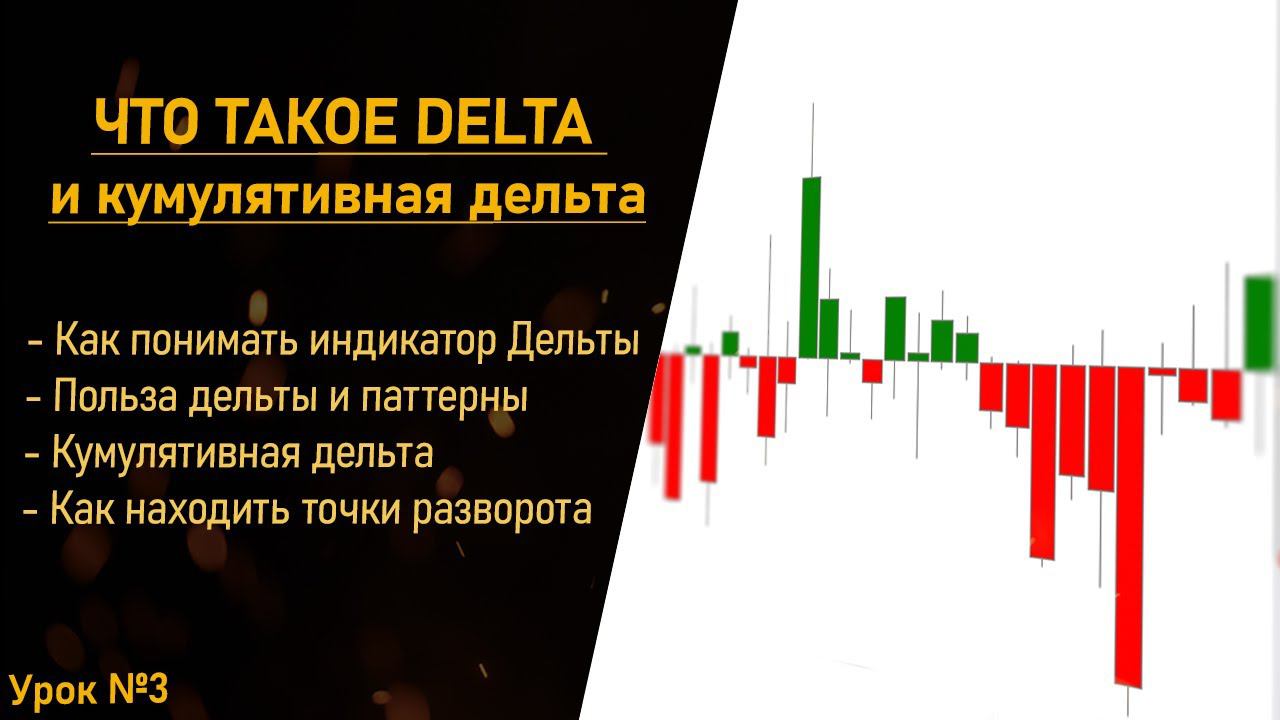 Что такое Дельта и Кумулятивная дельта в трейдинге, и как определить разворот рынка. Урок 3 смотреть онлайн