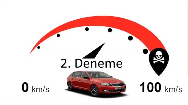Skoda Rapid Spaceback 1.2 75 Hp 0-100 Km/s Testi | Bilal Durmuş |