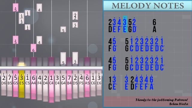 How to play Snowdin Town (Undertale) (Hard) by Toby Fox on Kalimba (Tutorial) смотреть онлайн