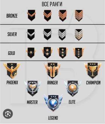 ЗАКУП В СИМУЛЯТОРЕ КЕЙСОВ СО2 НА 10.000 смотреть онлайн