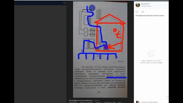 Энергия из земли схема 2 атмосферная электро станция смотреть онлайн