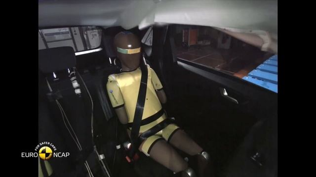 Ford Kuga 2019 - Crash Test смотреть онлайн
