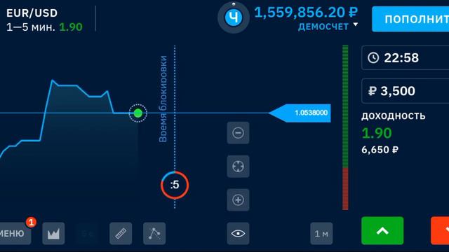 Торговая платформа binarium. Ознакомление. смотреть онлайн