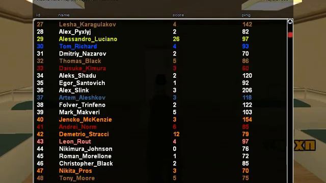 +C . Изи Варн :D смотреть онлайн