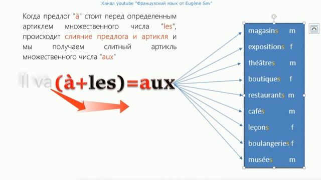 Предлоги во французском языке. Предлог à. Préposition à. смотреть онлайн
