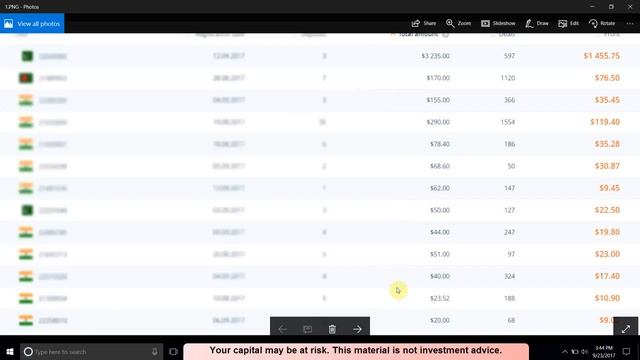 Expert Option Scam Review Withdrawal Proof In India (Hindi/Urdu) | Scammers In Binary Option смотреть онлайн