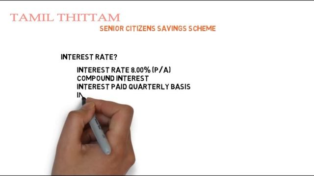 Latest Updates on the Post Office Senior Citizen Saving Scheme 2023 in tamil|SCSS|Tamil Thittam смотреть онлайн