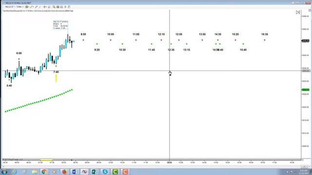 Analyzing TIME 2 ways....PRIME v TIME WARP смотреть онлайн