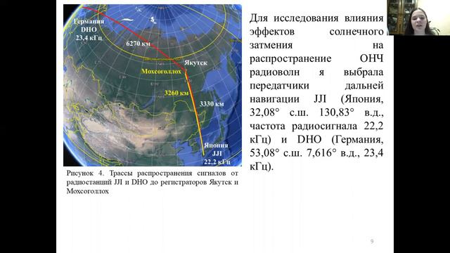 Вероника Черникова - 2.1 Физические науки и астрономия / #21ШВБ2022 смотреть онлайн
