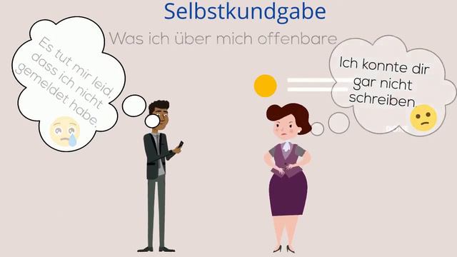 Referat der Gruppe 2 über das Vier-Ohren-Modell . смотреть онлайн