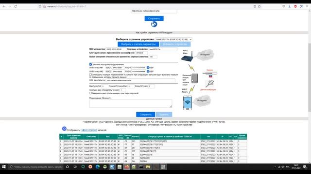 Домашняя сигнализация на ESP8266 обзор и программирование. Финальная часть. Наше сообщество растет! смотреть онлайн