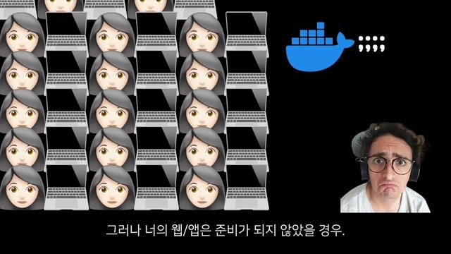 쿠버네티스가 대세가 된 이유 3가지! смотреть онлайн
