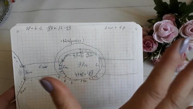 ПОДРОБНЫЙ МАСТЕР-КЛАСС на свитшот спицами в технике реглан погон/ Расчеты /Росток / часть #1 смотреть онлайн