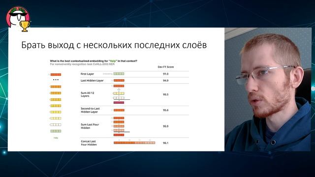 Владислав Крамаренко | Kaggle CommonLit Readability Prize смотреть онлайн